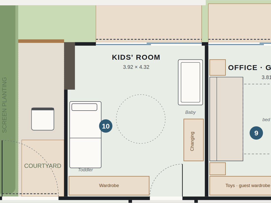 Plan of the kids' room