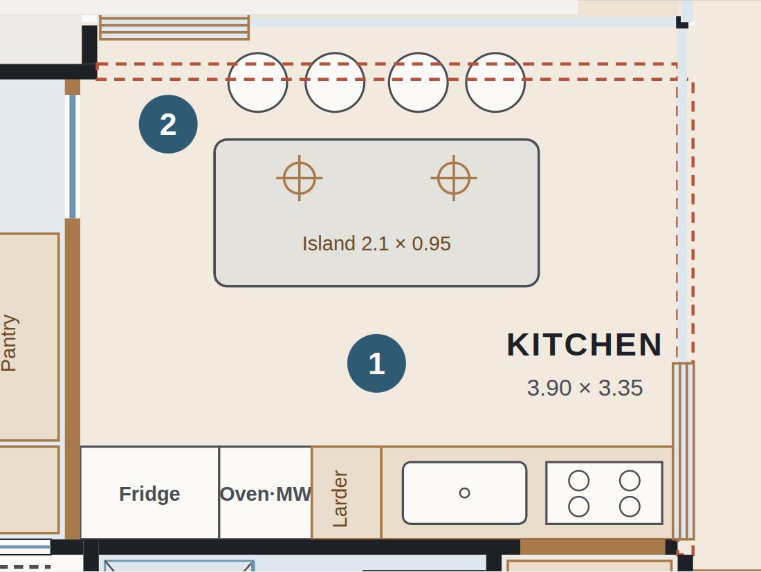 Plan of the kitchen