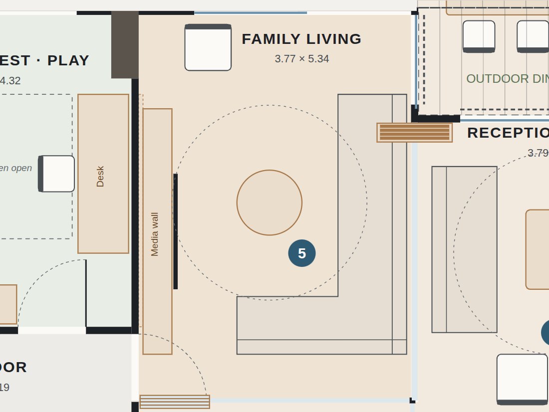 Plan of family living
