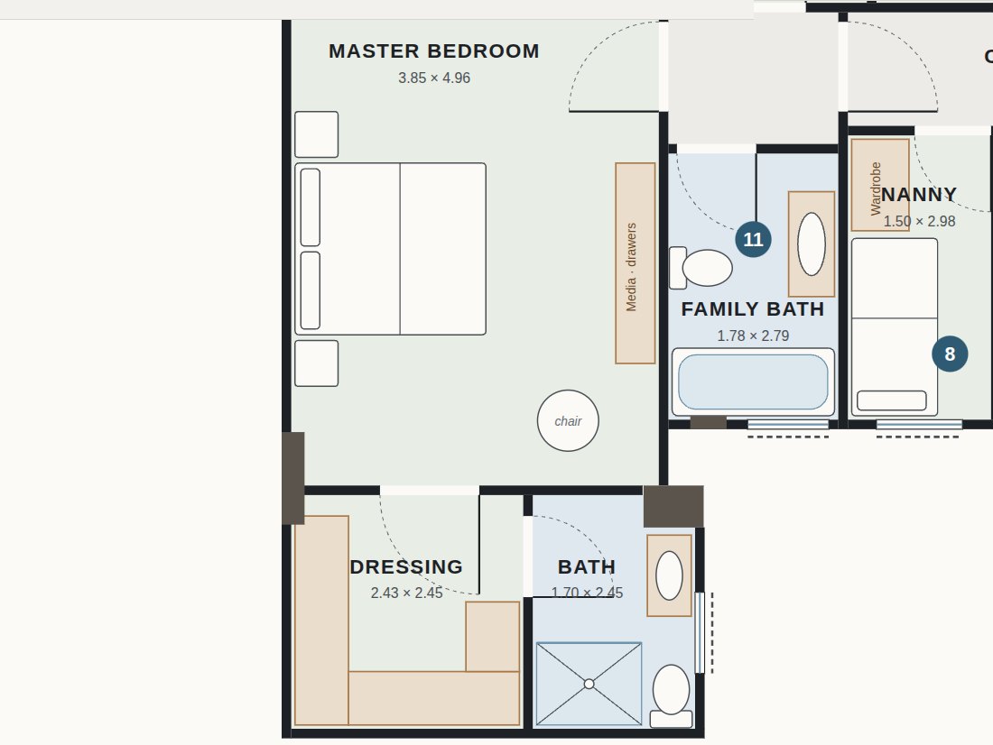 Plan of master bedroom