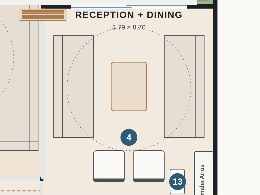 Plan of reception